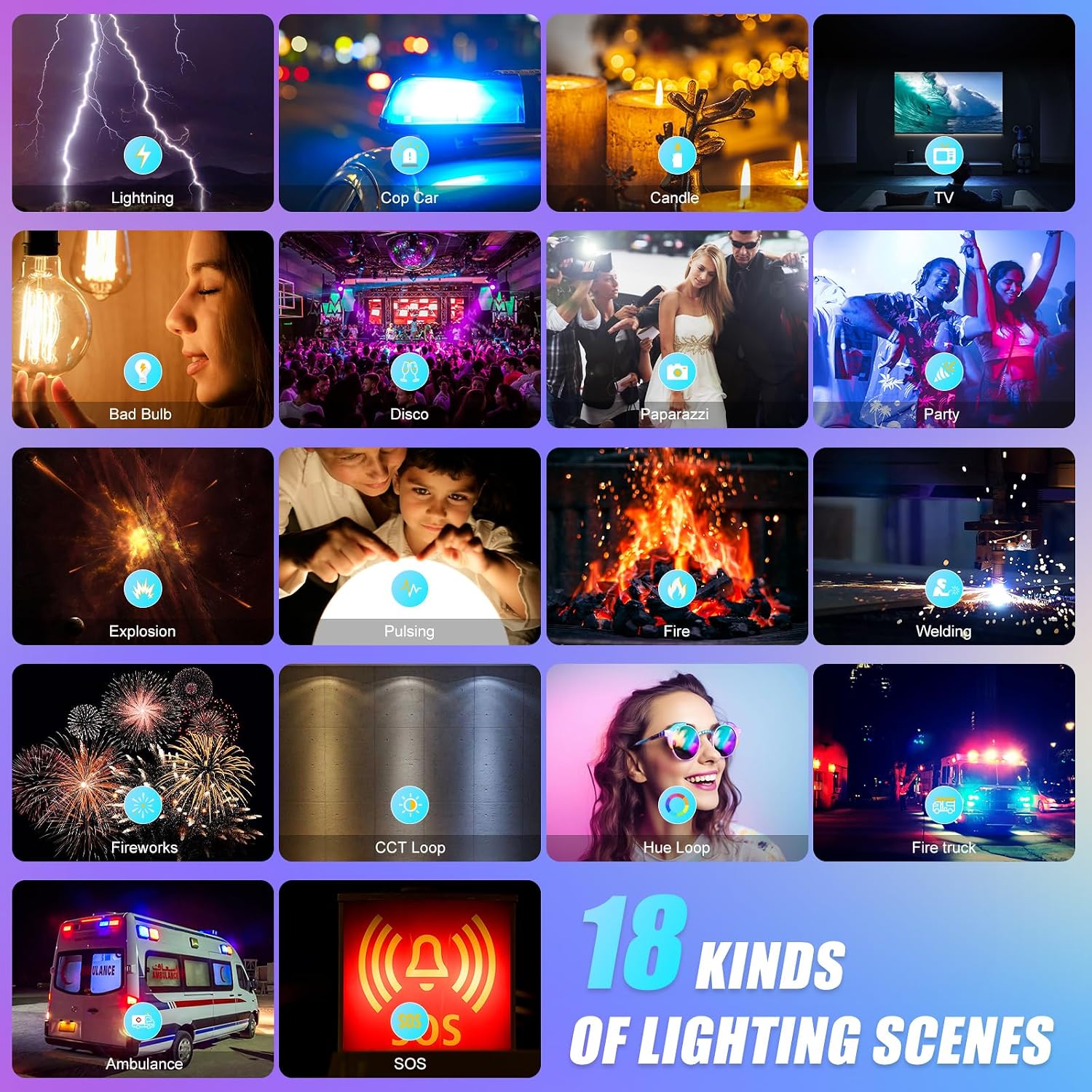 RGB LED Panel Video Light with - Photography Lighting App 评论和价格