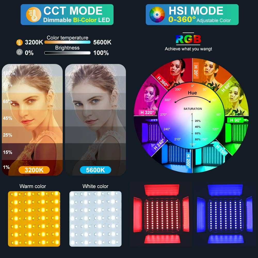 RGB LED Panel Video Light with - Photography Lighting App 评论和价格