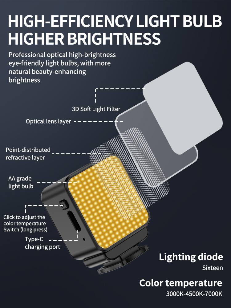 Magnetic Mini LED Video Light, - Photography Lighting Styles 评论和价格