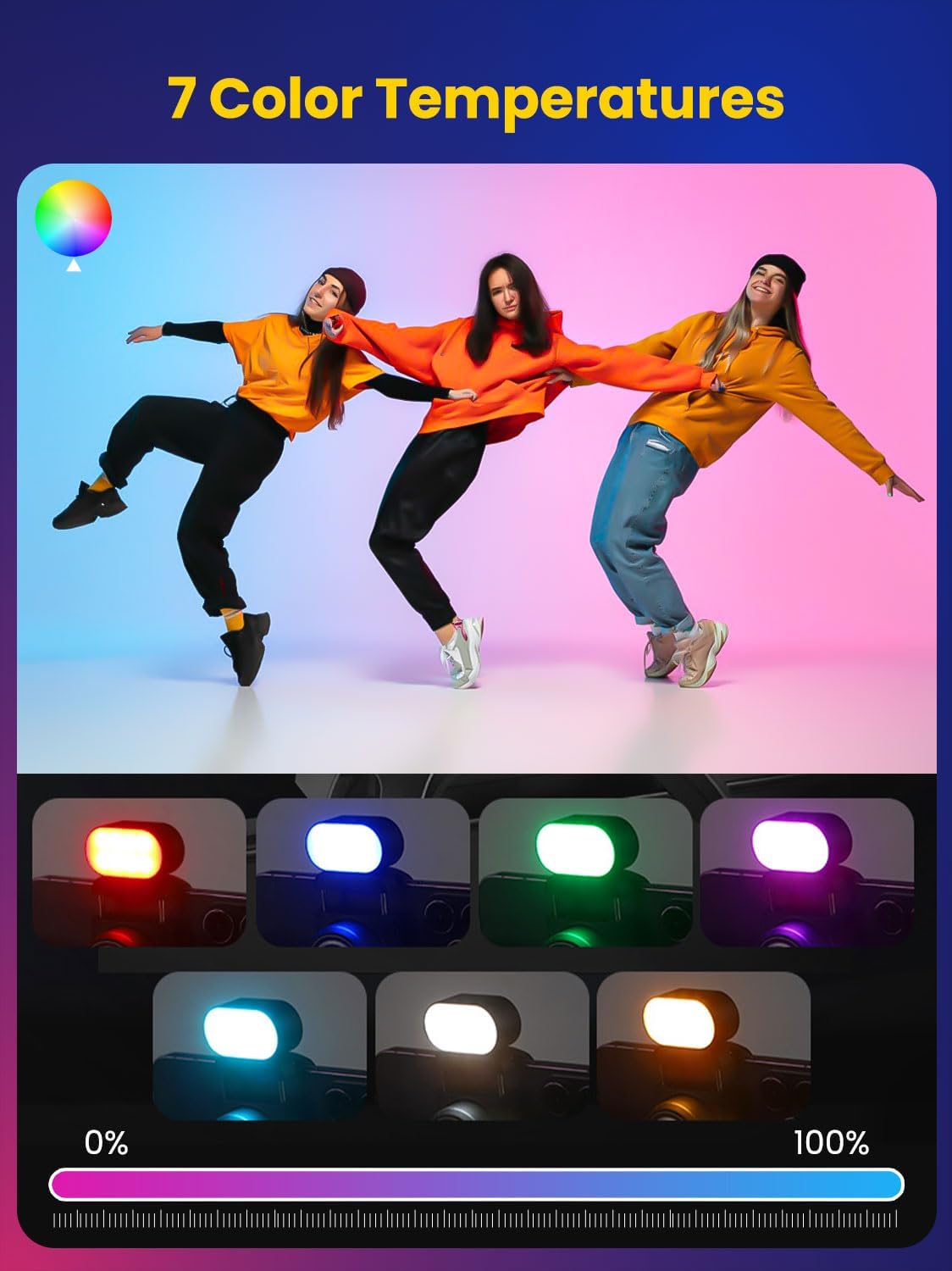 AOCHUAN Mini RGB Magnetic Fill - Photography Lighting Styles 评论和价格