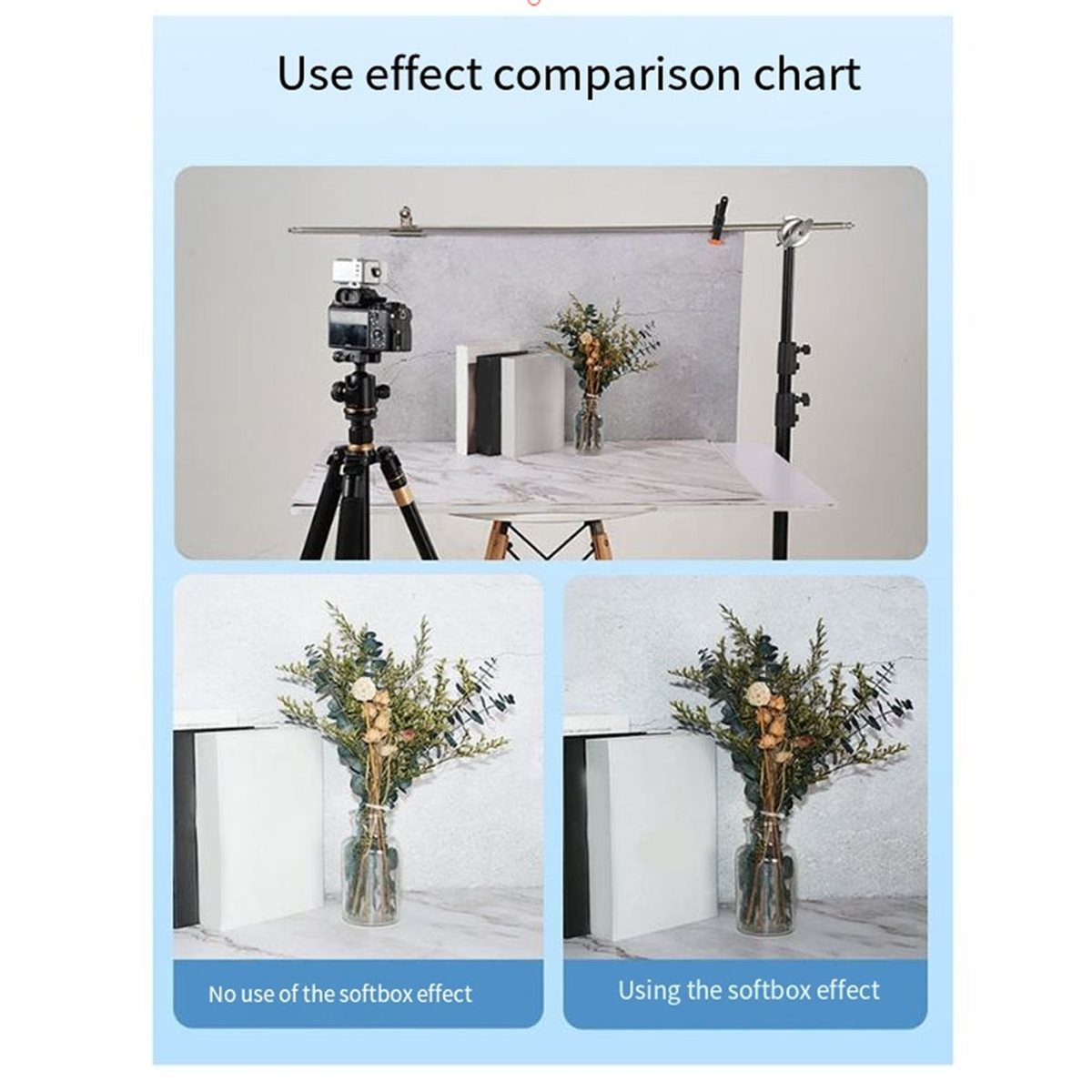 ~Upgraded 2026-Flash Diffuser  - Photography Lighting Modifiers 评论和价格