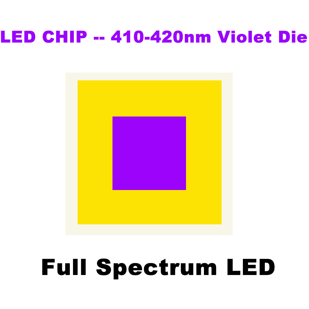High CRI Ra 97 3M Full Spectru - Photography Lighting Home 评论和价格