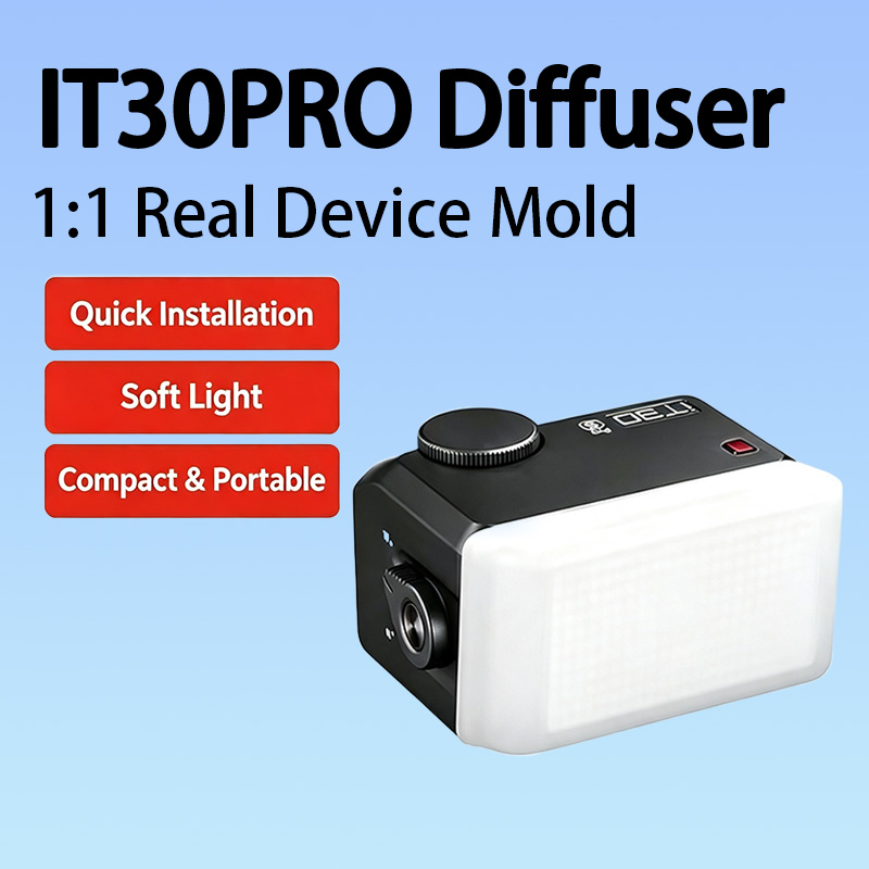 Portable Flash Diffuser Soft C - Photography Lighting Modifiers 评论和价格