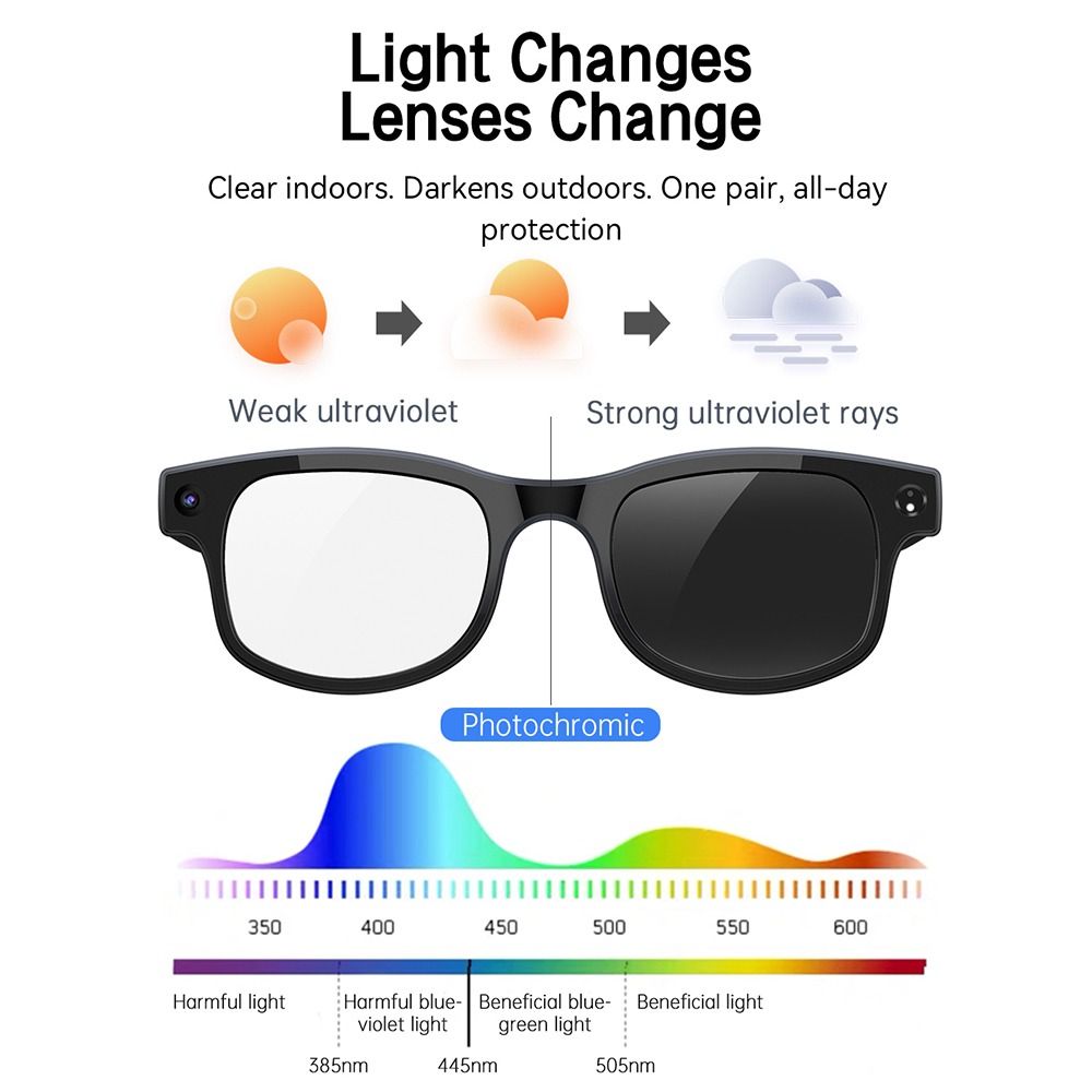 2 in 1 AI Smart Glasses HD Pho - Photography Lighting 评论和价格