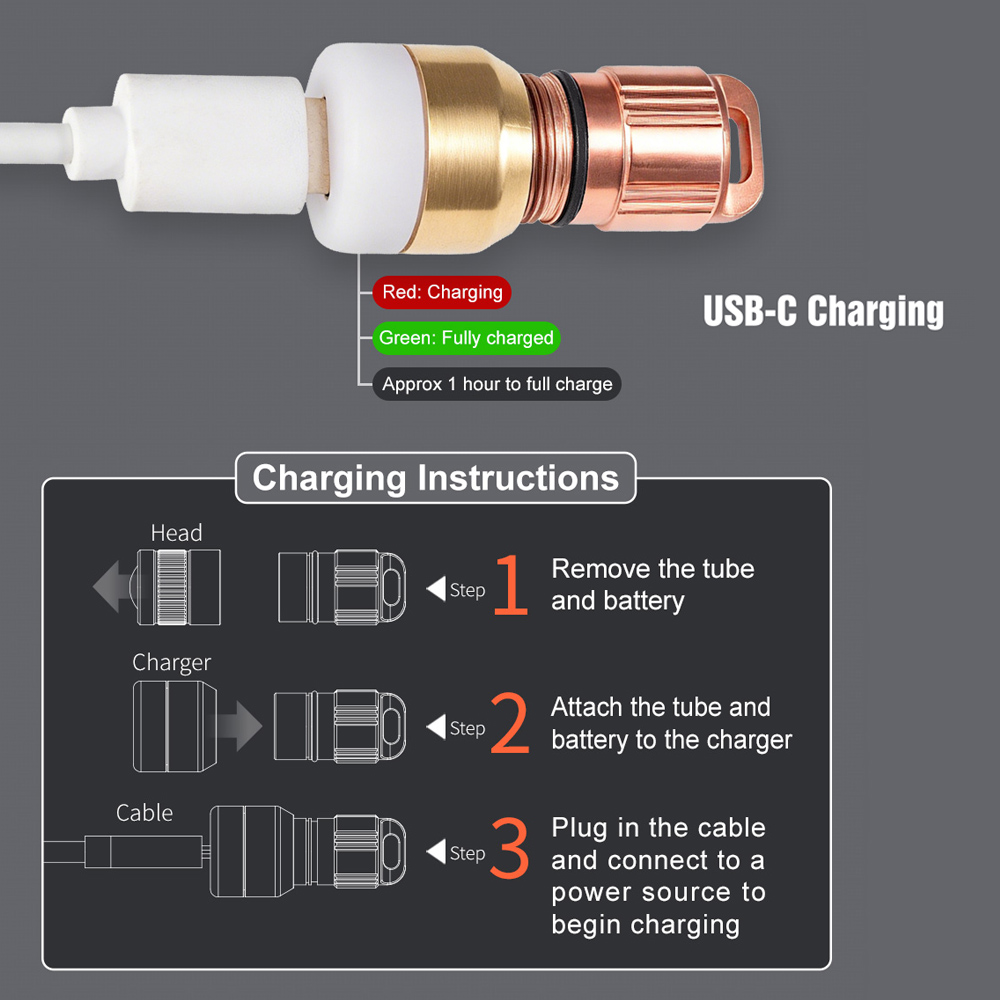 Copper Flashlight EDC LED Pock - Snoot Flash Modifier 评论和价格