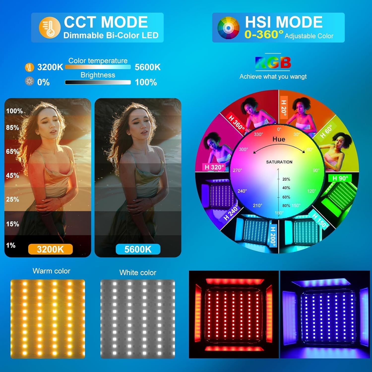RGB LED Video Lighting Kit, 3- - Photography Lighting App 评论和价格