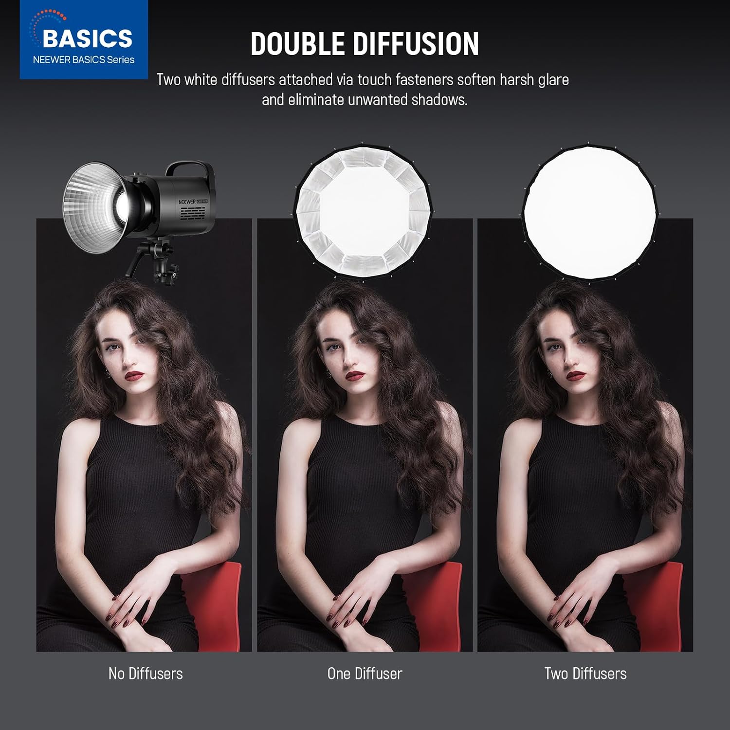 Parabolic Softbox with Bowens  - Photography Lighting Kits 评论和价格