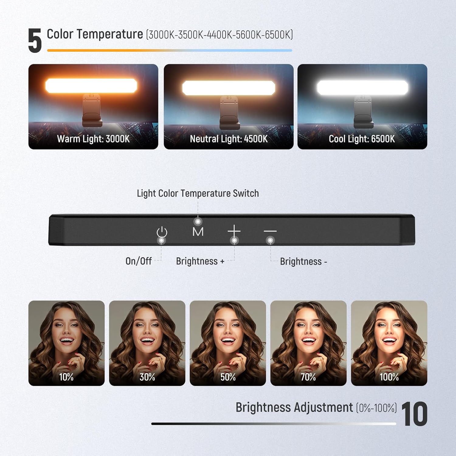 NEEWER Basics 6W Monitor Light - Photography Lighting Styles 评论和价格