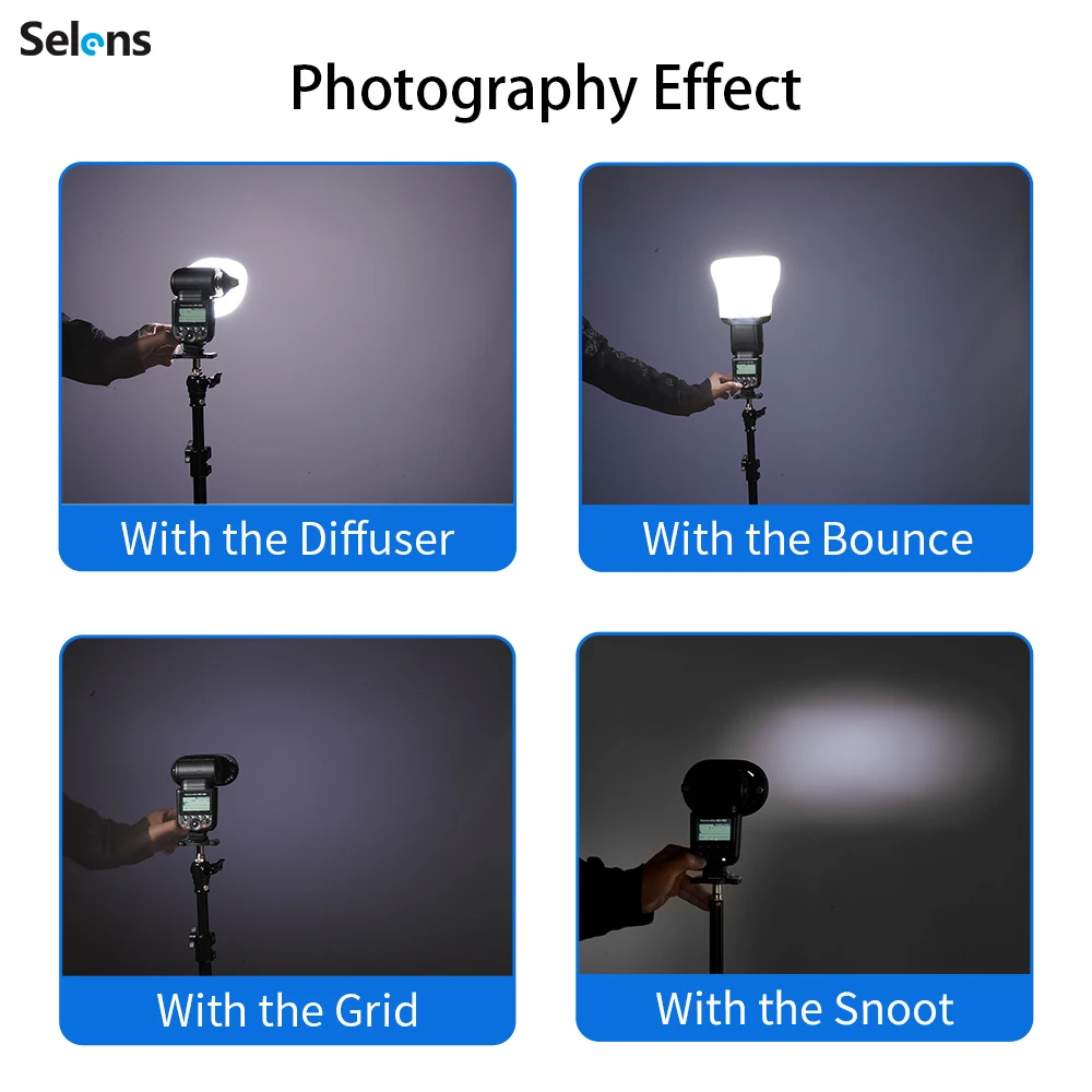 Selens Top Flash Magnetic Acce - Snoot Flash Modifier 评论和价格